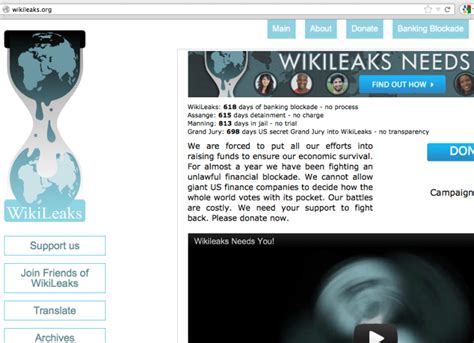wikileaks website address